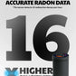 HOUND-3699 Portable Radon Detector for Home, 10-Mins Data Updates, Tou