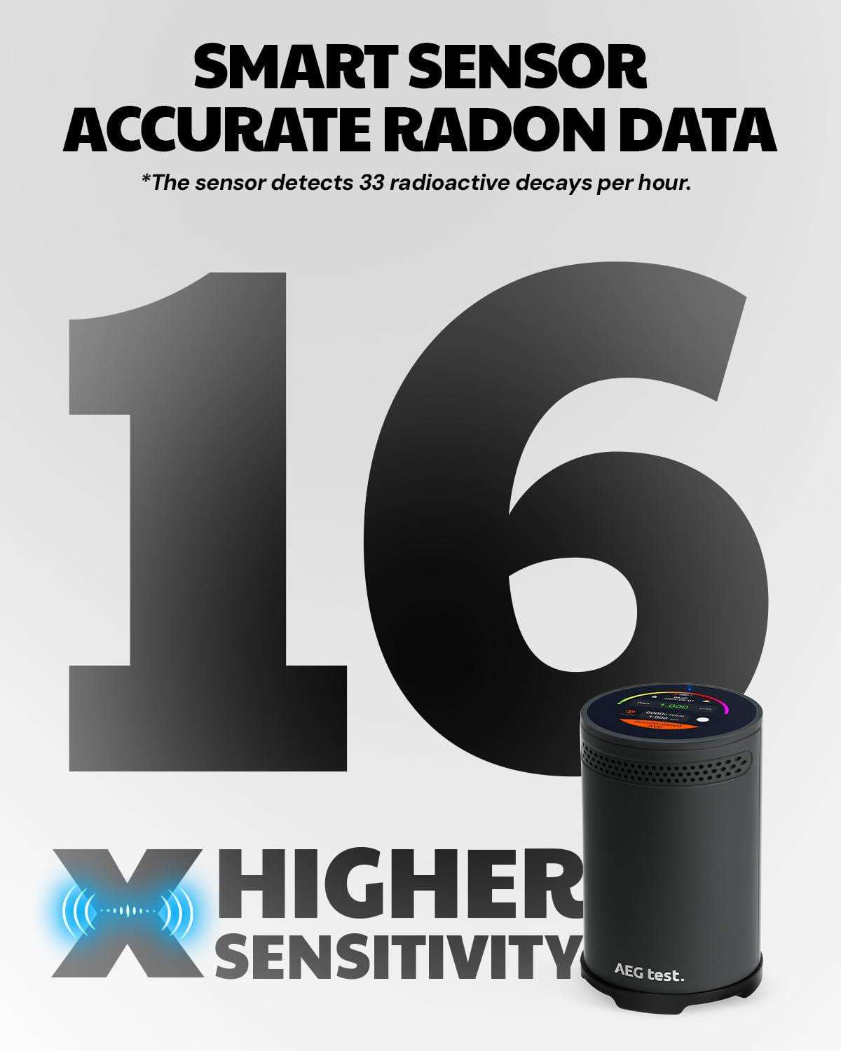 HOUND-3699 Portable Radon Detector for Home, 10-Mins Data Updates, Tou