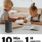 HOUND-3699 Portable Radon Detector for Home, 10-Mins Data Updates, Tou