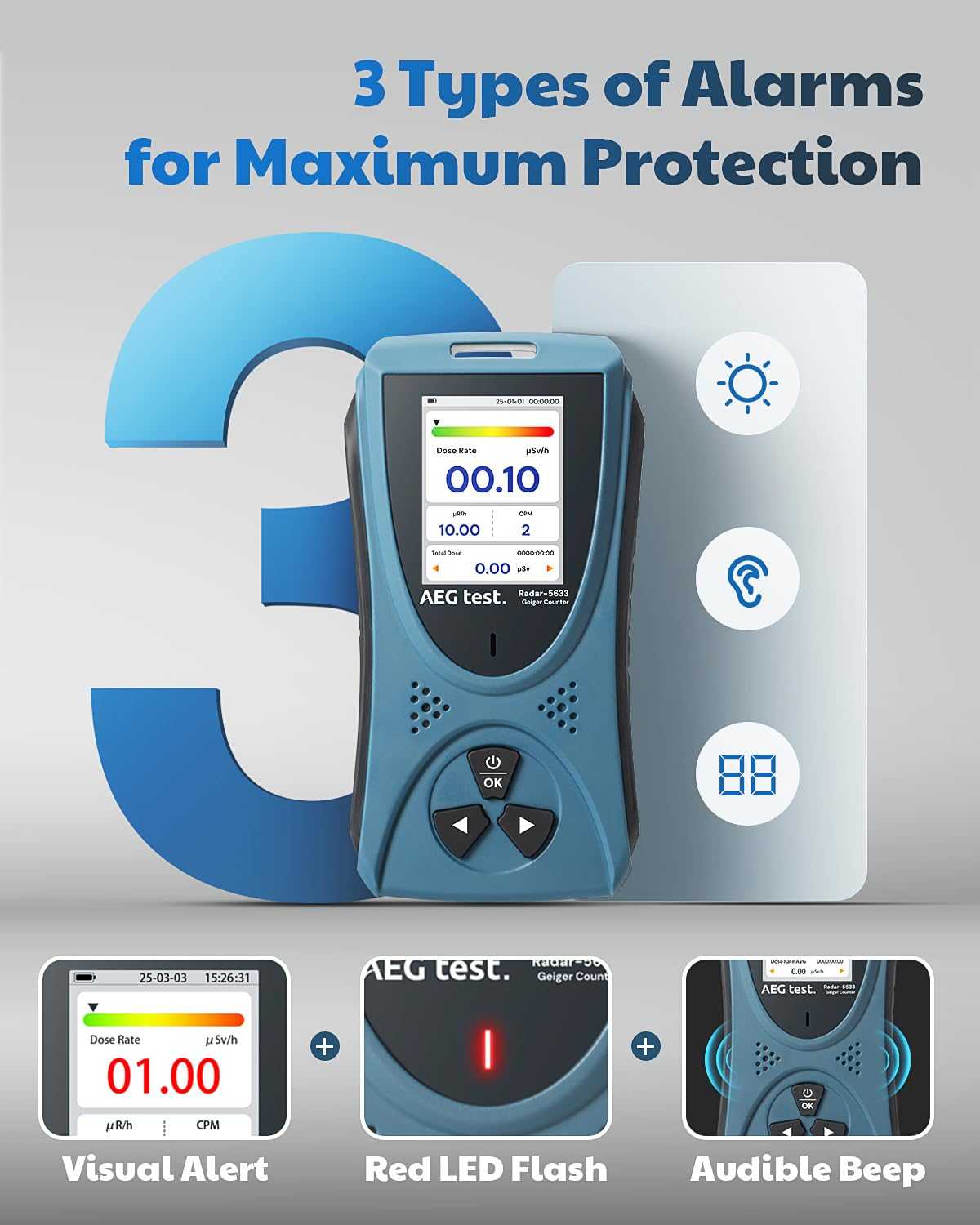 Radiation Detector - Advanced Nuclear Radiation Detection Device
