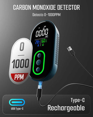 DS-399 Carbon Monoxide Detector, 168HR Standby, Rechargeable 3-in-1 Po